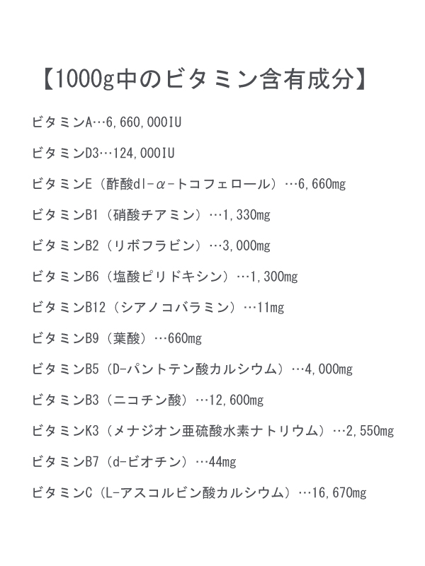 9997474【黒瀬ペットフード】小鳥のマルチビタミン（トルネン）飲む